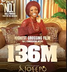 Eight Nollywood Filmmakers Who Surpassed N100 Million in 2024