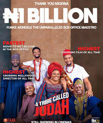 Eight Nollywood Filmmakers Who Surpassed N100 Million in 2024