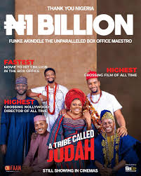 Eight Nollywood Filmmakers Who Surpassed N100 Million in 2024