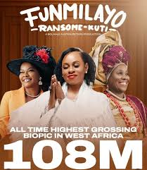 Eight Nollywood Filmmakers Who Surpassed N100 Million in 2024